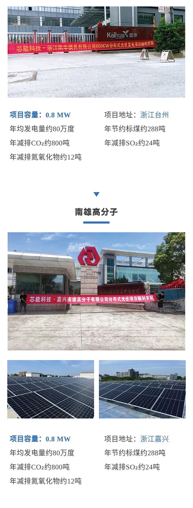 28.86MW！桐昆股份、金龙电机、海象新材等多个漫衍式光伏项目乐成并网_2022_环球国际资讯_新闻资讯_环球国际